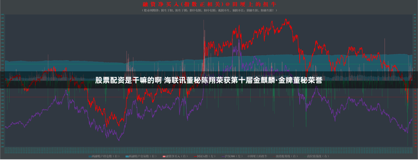 股票配资是干嘛的啊 海联讯董秘陈翔荣获第十届金麒麟·金牌董秘荣誉