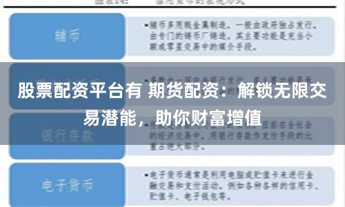 股票配资平台有 期货配资：解锁无限交易潜能，助你财富增值