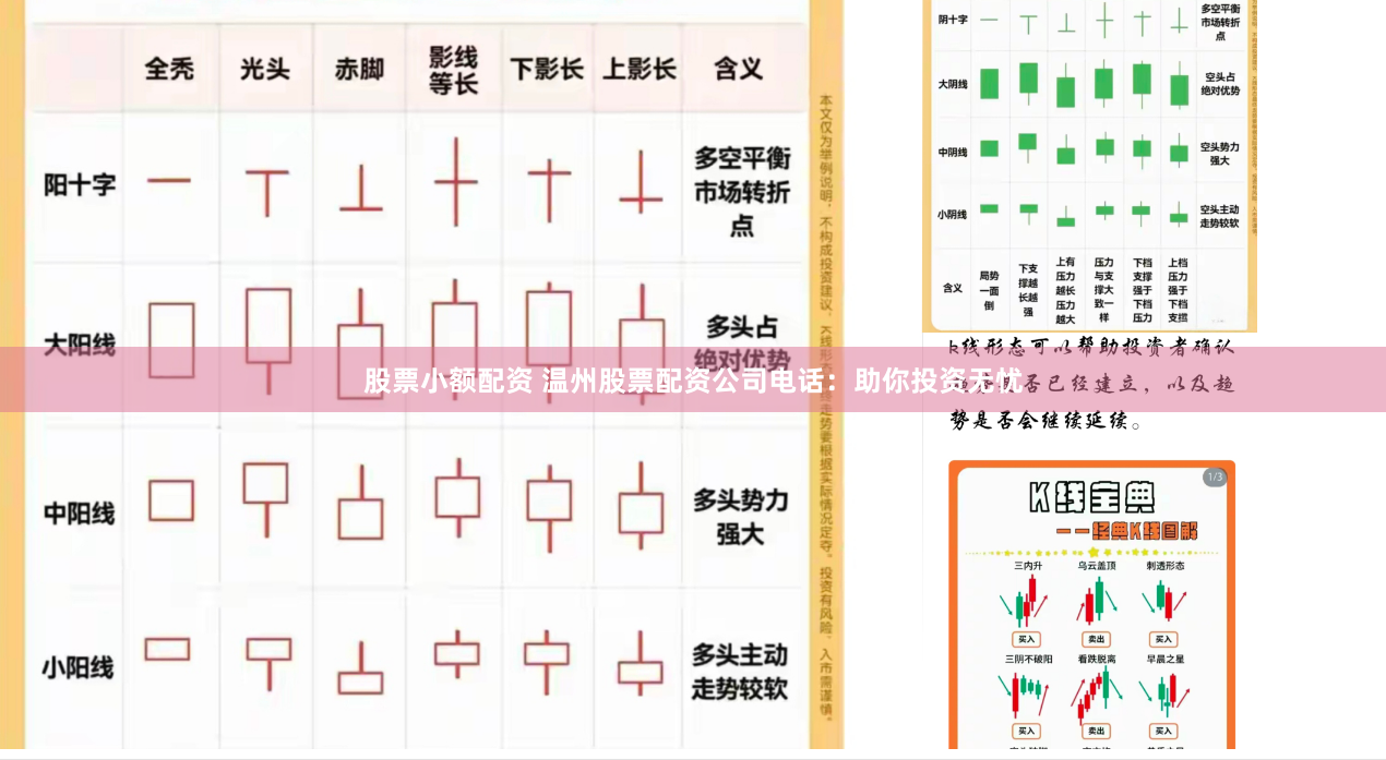 股票小额配资 温州股票配资公司电话：助你投资无忧