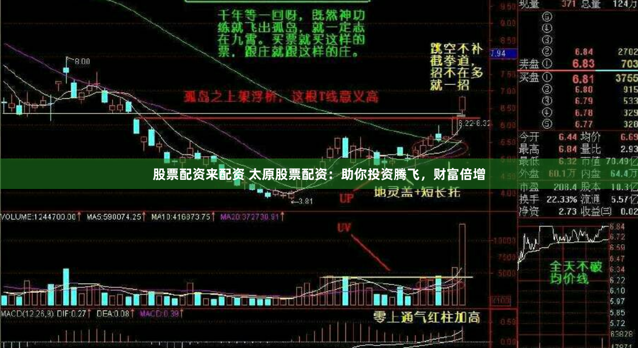 股票配资来配资 太原股票配资：助你投资腾飞，财富倍增