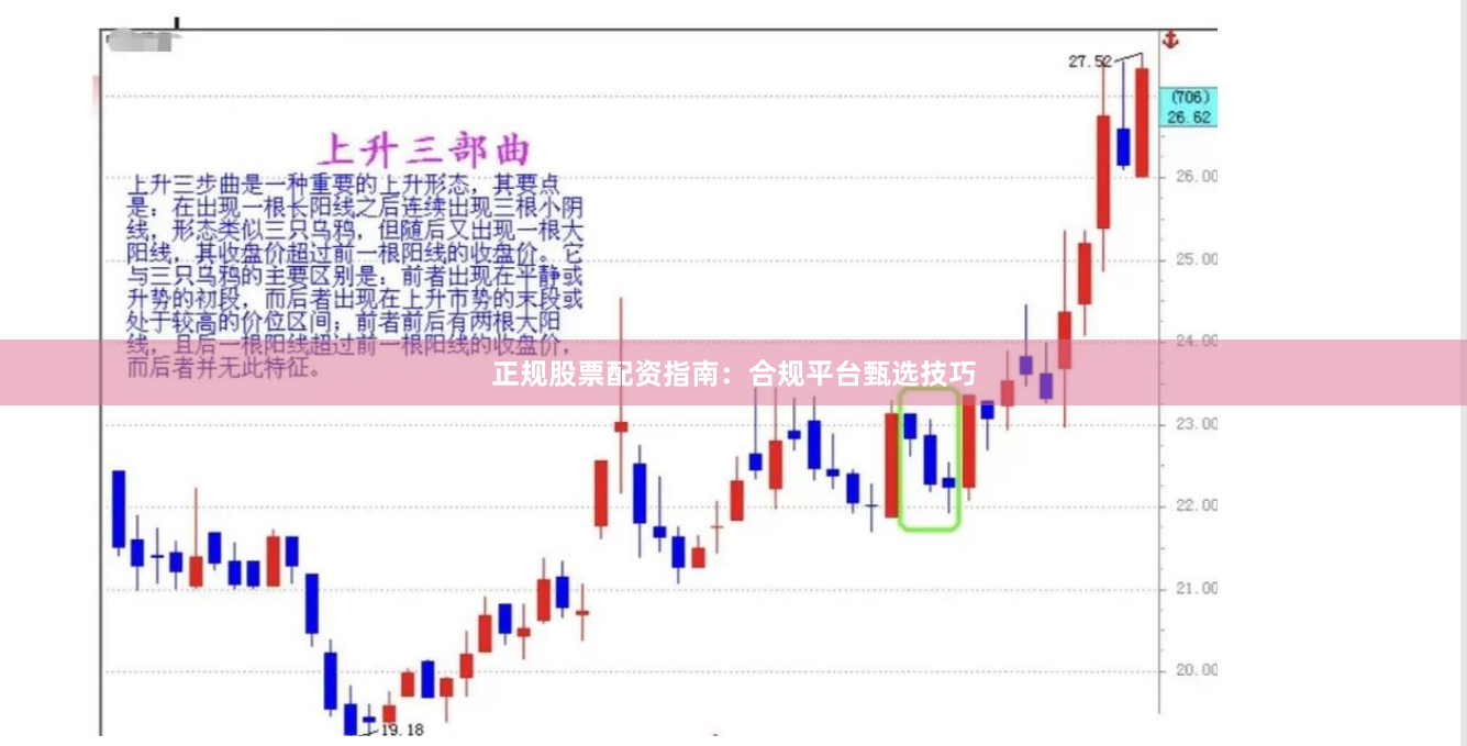 正规股票配资指南：合规平台甄选技巧
