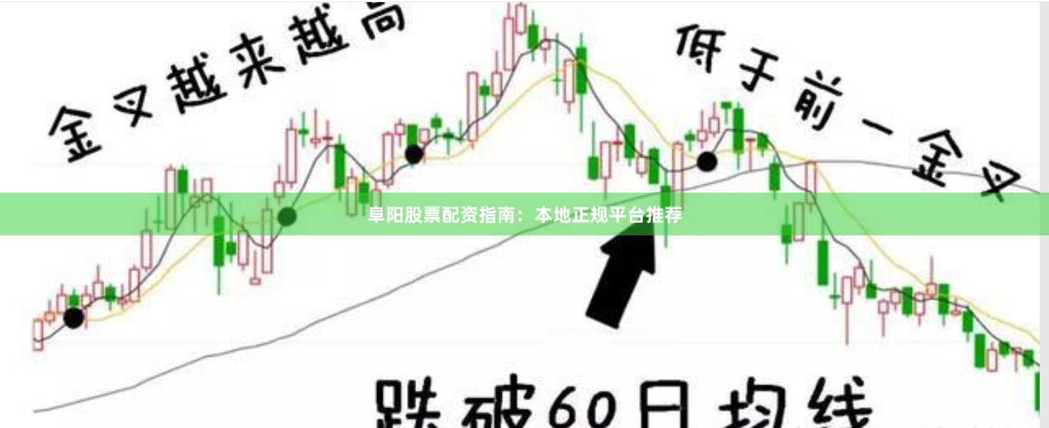 阜阳股票配资指南：本地正规平台推荐