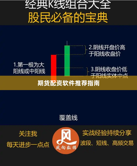 期货配资软件推荐指南