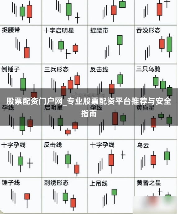 股票配资门户网_专业股票配资平台推荐与安全指南