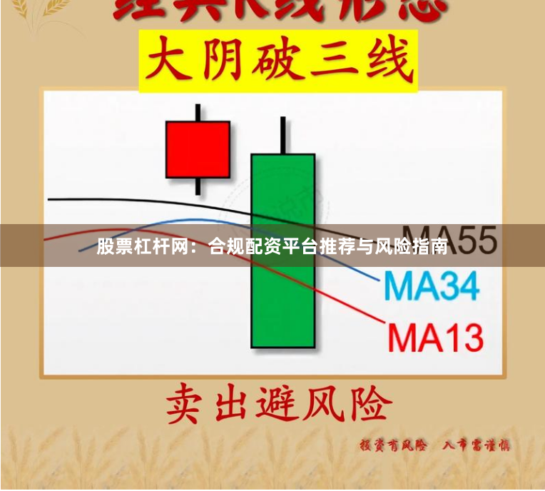 股票杠杆网：合规配资平台推荐与风险指南