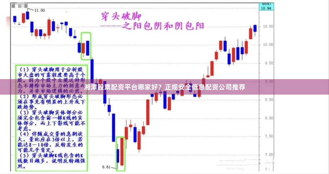湘潭股票配资平台哪家好？正规安全低息配资公司推荐