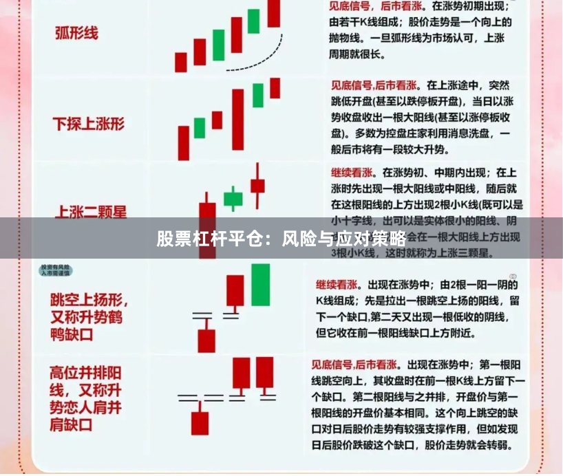 股票杠杆平仓：风险与应对策略